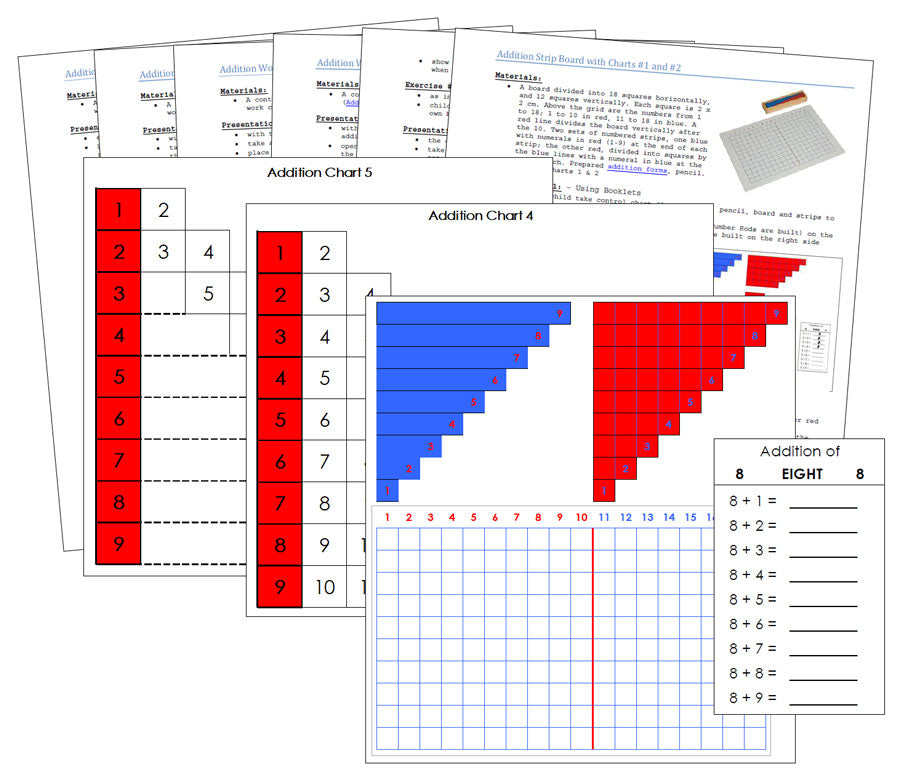 Addition Strip Board, Charts, and Instructions - Montessori Print Shop
