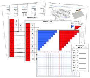 Printable Montessori Addition Strip Board, Charts, and Instructions - Montessori Print Shop