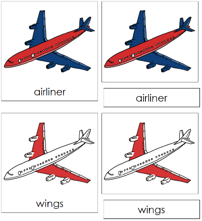 Airliner Nomenclature Cards (red) - Montessori Print Shop