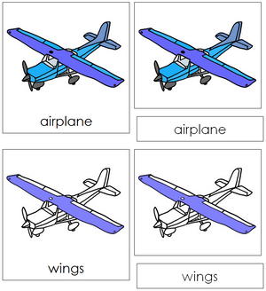 Airplane Nomenclature 3-Part Cards - Montessori Print Shop