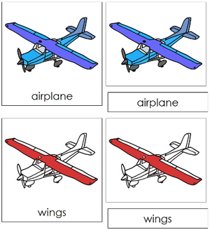 Airplane Nomenclature 3-Part Cards (red) - Montessori Print Shop