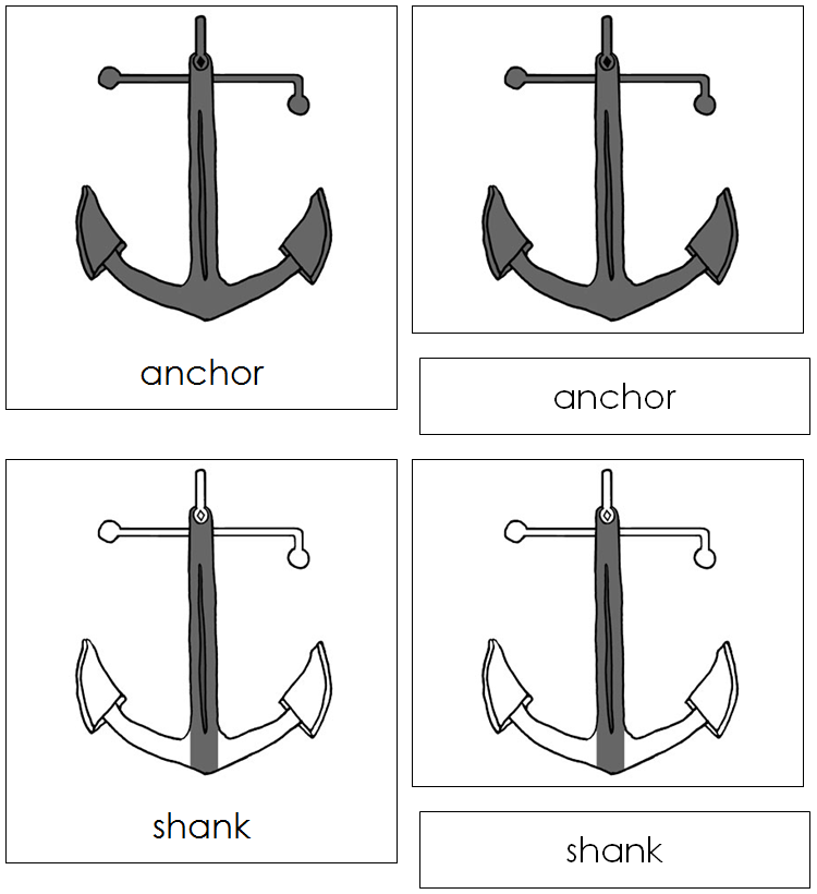 Anchor Nomenclature Cards - Montessori Print Shop