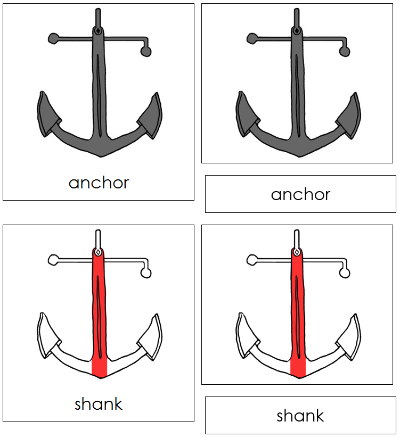 Anchor Nomenclature 3-Part Cards (red) - Montessori Print Shop