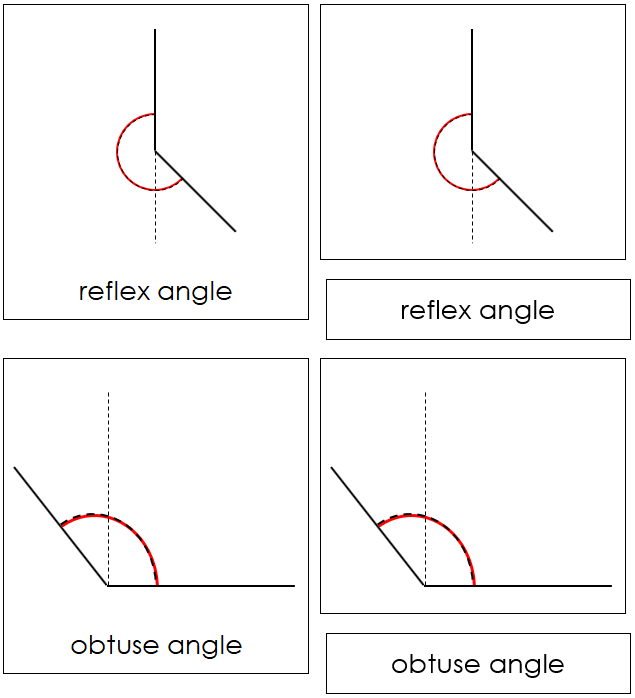 Reflex Angle Geometry