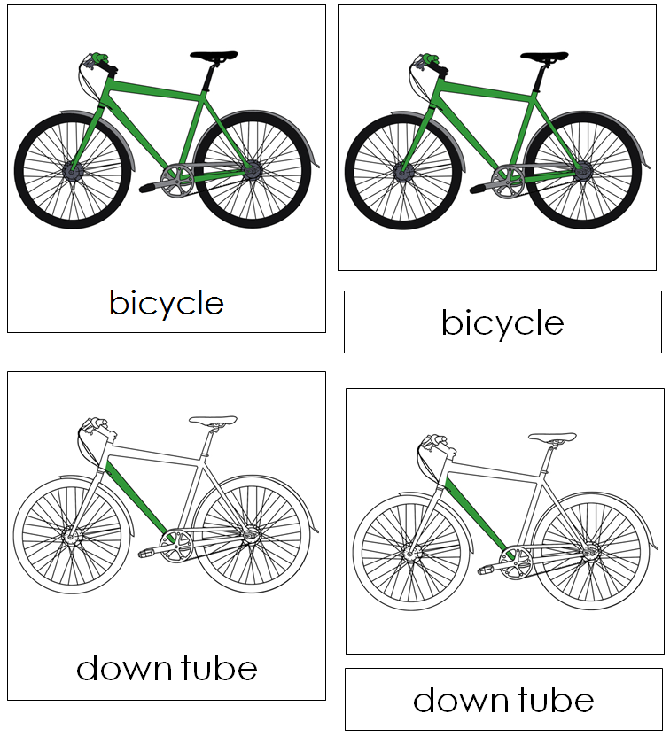 Bicycle Nomenclature Cards - Montessori Print Shop