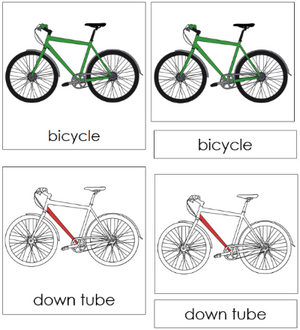 Bicycle Nomenclature 3-Part Cards (red) - Montessori Print Shop