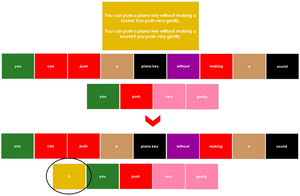 Elementary Montessori Grammar Box 8 (Conjunctions) - Montessori Print Shop
