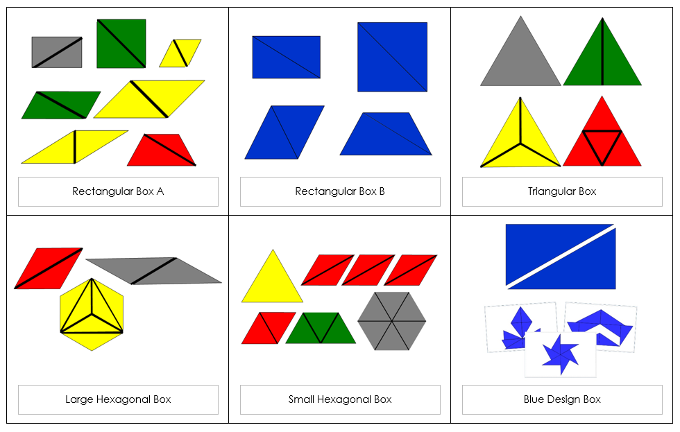 Constructive Triangles Bundle