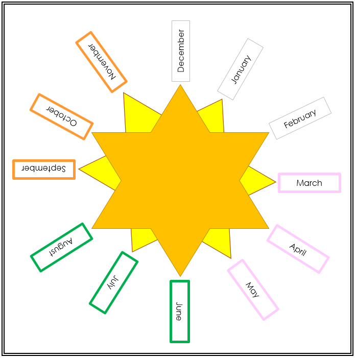 Circular Calendar Timeline (Months) - Montessori Print Shop circular-calendar-timeline-months-montessori-print-shop
