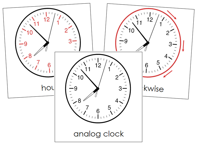 Clock Nomenclature Cards (red) - Montessori Print Shop