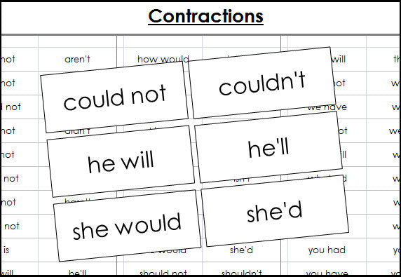 List Of Contractions