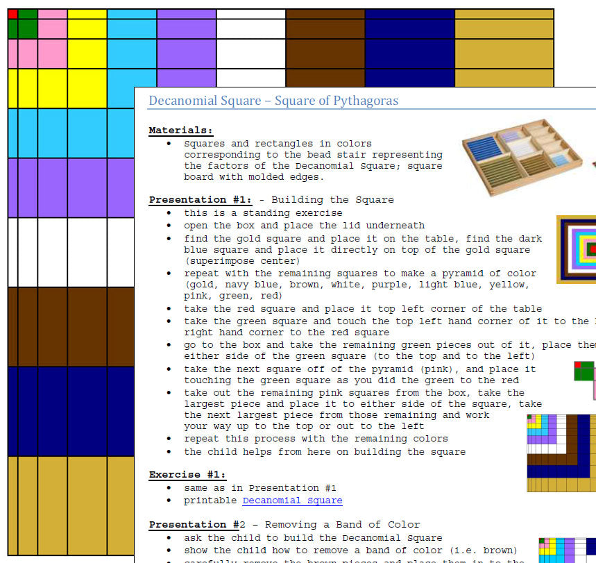 Decanomial Square Math Decanomial Square - Montessori Print Shop Digital Download