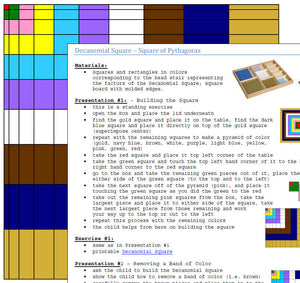 Montessori Decanomial Square - Montessori Print Shop