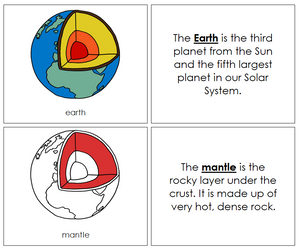 Parts of the Earth Nomenclature Book - Montessori Print Shop