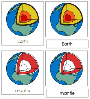 Parts of the Earth Nomenclature 3-Part Cards - Montessori Print Shop