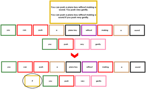 Elementary Montessori Grammar Box 8 (conjunctions) - Montessori Print Shop