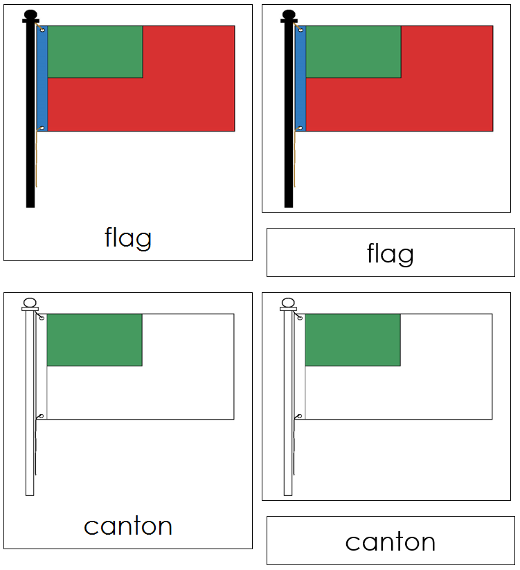 Flag Nomenclature Cards - Montessori Print Shop