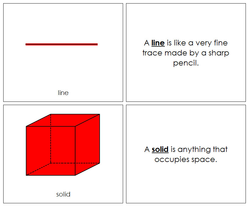 Fundamental Concepts of Geometry Book - Montessori Print Shop