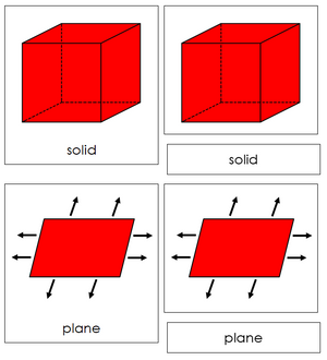 Fundamental Concepts of Geometry 3-Part Cards - Montessori Print Shop