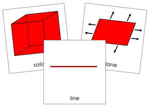 Fundamental Concepts of Geometry Cards - Montessori Print Shop
