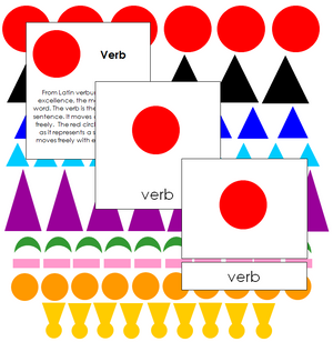 Montessori Grammar Symbols & Information Cards - Montessori Print Shop Grammar Lesson 