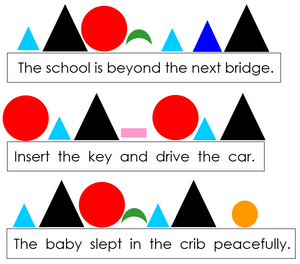 Montessori Grammar Sentence Strips - Montessori Print Shop