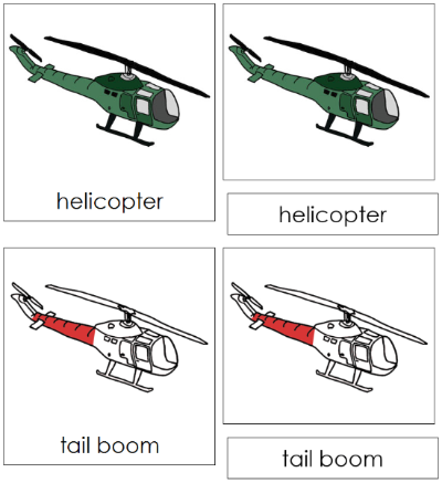 Helicopter Nomenclature 3-Part Cards (red) - Montessori Print Shop