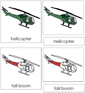 Helicopter Nomenclature 3-Part Cards (red) - Montessori Print Shop