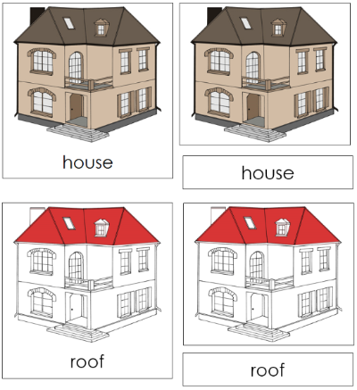 House Nomenclature Cards (red) - Montessori Print Shop