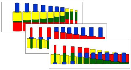 Montessori Knobless Cylinder Comparison Cards