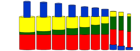 Montessori Knobless Cylinder Comparison Cards