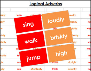 Montessori Logical Adverb Game (color) - Montessori Print Shop grammar