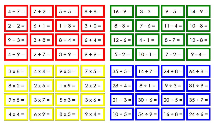 Math Operations Equation Slips (color) - Montessori Print Shop math