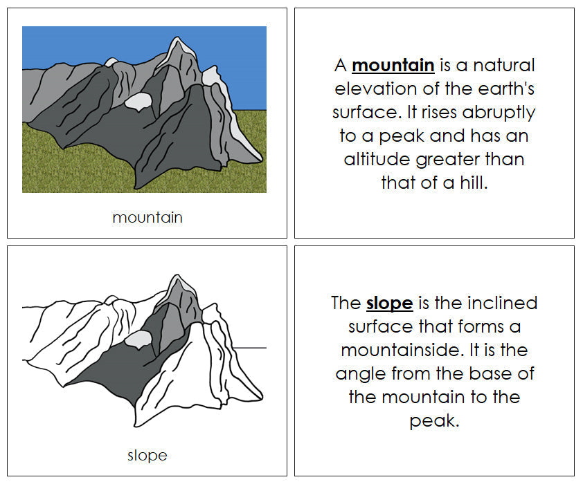 Part of a Mountain Nomenclature Book - Montessori Print Shop