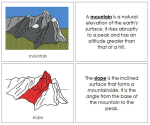Parts of a Mountain Nomenclature Book - Montessori