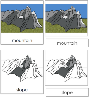 Mountain Nomenclature 3-Part Cards - Montessori Print Shop