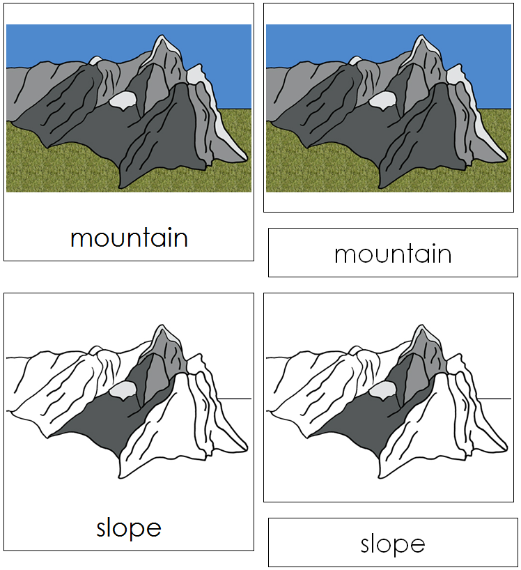 Mountain Nomenclature Cards - Montessori Print Shop