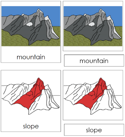 Mountain Nomenclature 3-Part Cards (red) - Montessori Print Shop
