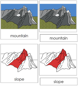 Mountain Nomenclature 3-Part Cards (red) - Montessori Print Shop