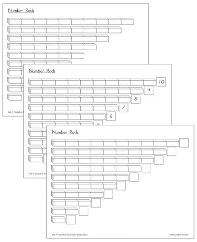 Montessori Number Rods Control Chart, Blackline Masters & Number Cards ...