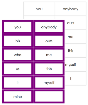 Pronoun Cards (Elementary) - montessori grammar cards