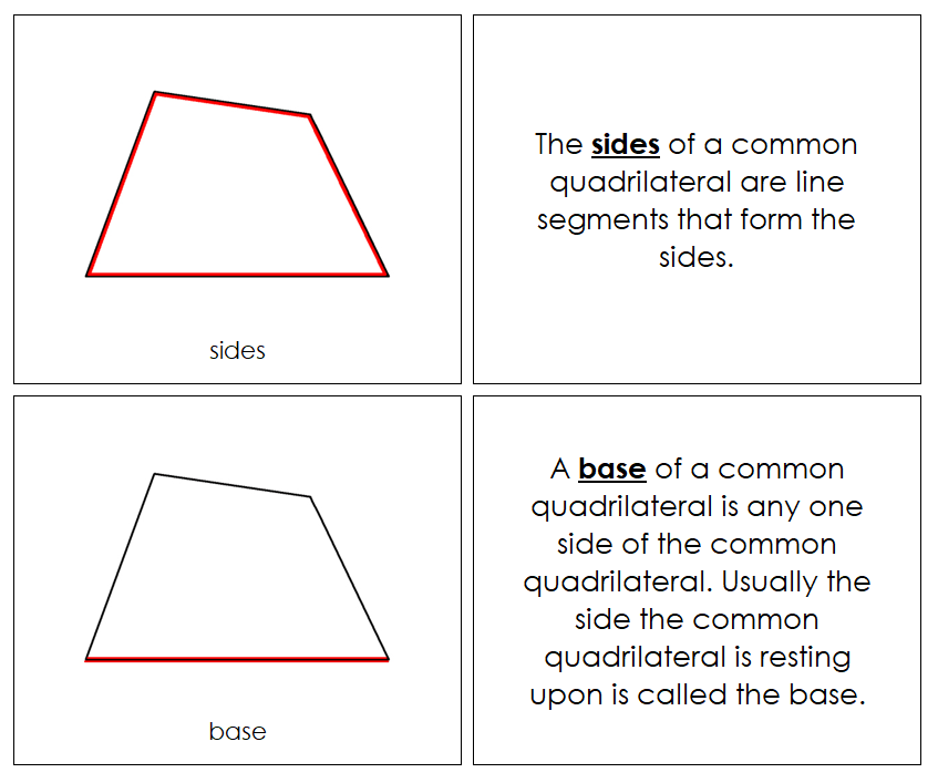 Study of a Quadrilateral Geometry Book - Montessori Print Shop