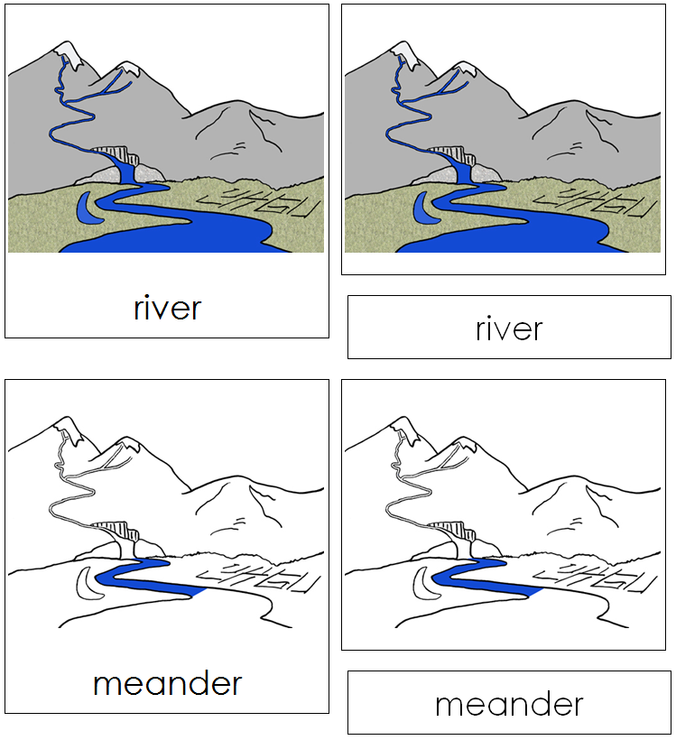 River Nomenclature Cards - Montessori Print Shop