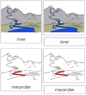River Nomenclature 3-Part Cards (red) - Montessori Print Shop