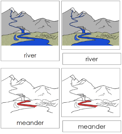 River Nomenclature Cards (red) - Montessori Print Shop