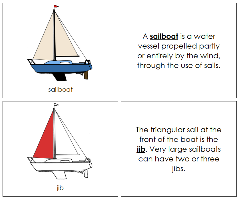 Parts of a Sailboat Nomenclature Book (red) - Montessori Print Shop