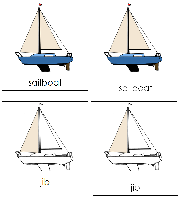 Sailboat Nomenclature Cards - Montessori Print Shop