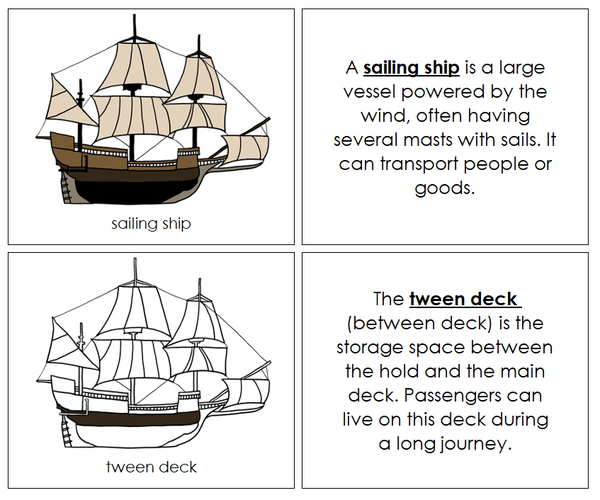 Sailing Ship Nomenclature Book Montessori Print Shop