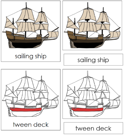 Sailing Ship Nomenclature Cards (red) - Montessori Print Shop