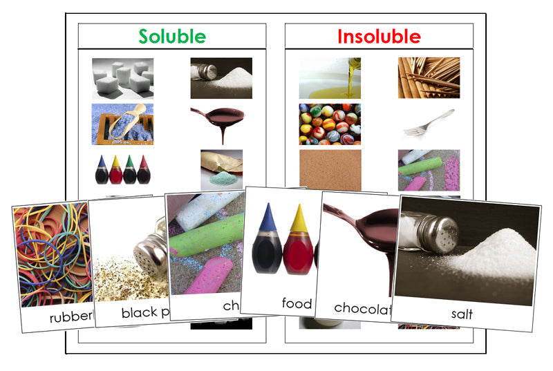 Soluble or Insoluble Cards - Montessori Science materials